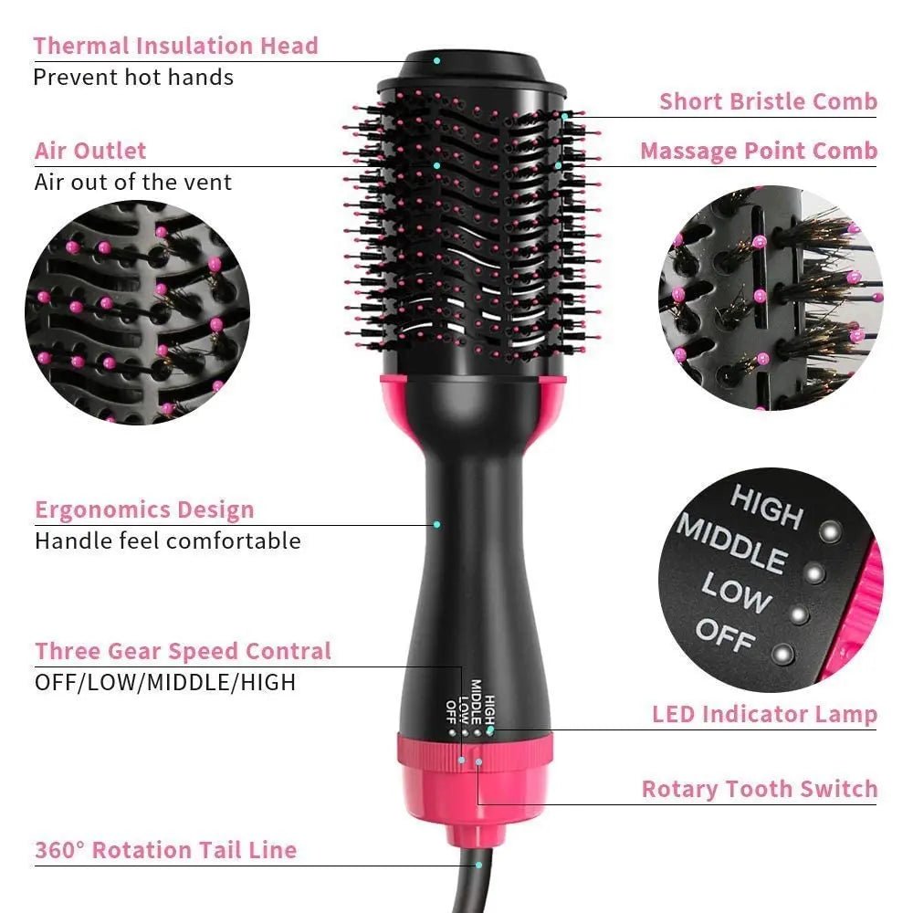 3-in-1 Hair Dryer & Volumizer.