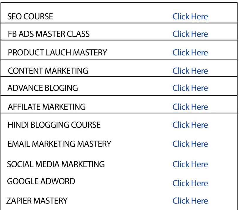 30 Million+ plus Digital Products Bundle.