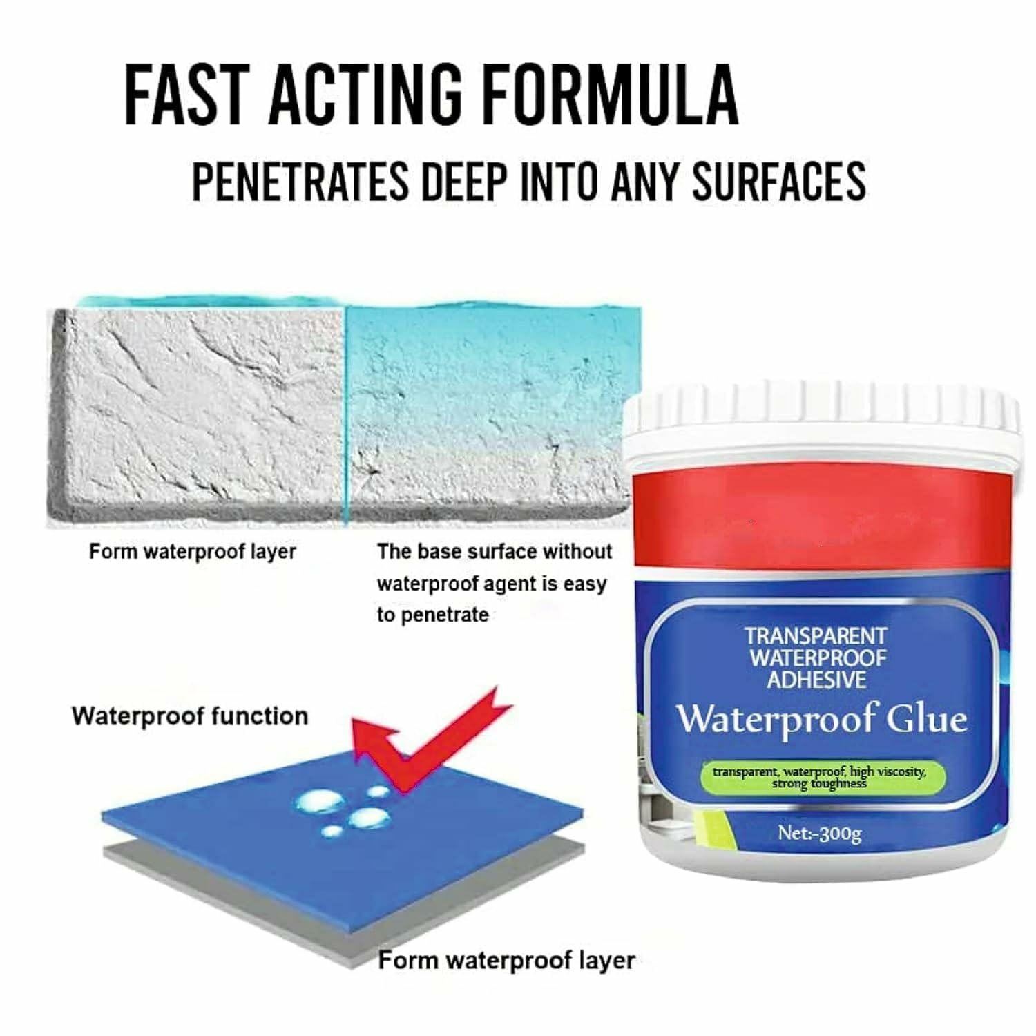 LeakShield Waterproof Glue.