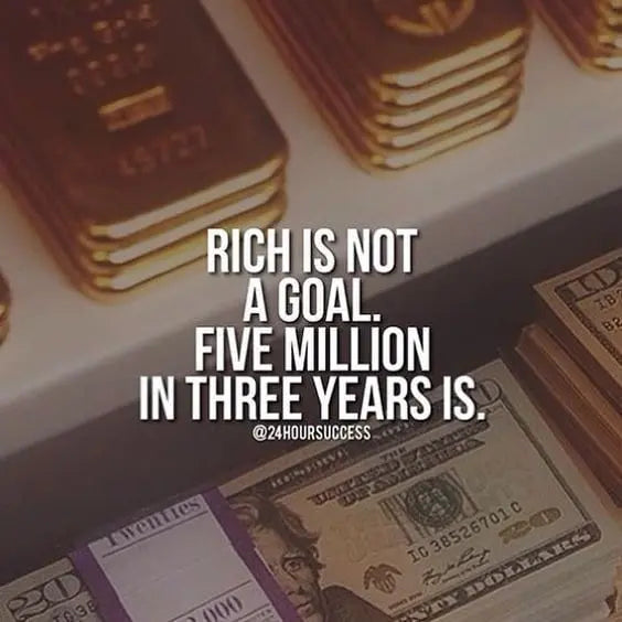 Wealth Building Habits.