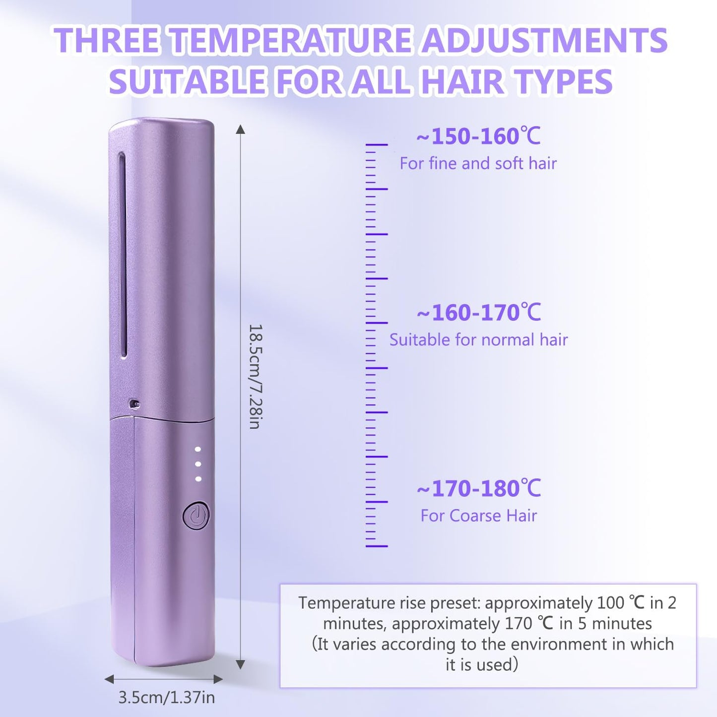 Rechargeable Hair Straightener Comb.