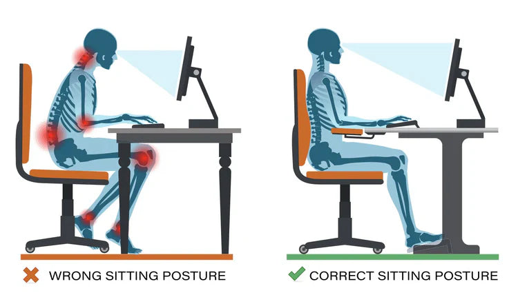 Posture Corrector Belt 