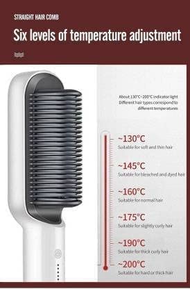 Hair Straightening Comb.