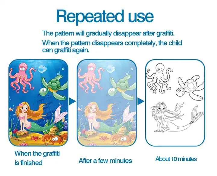 Magic Water Colouring Books (4 books + 4 Pens) - Shoparc
