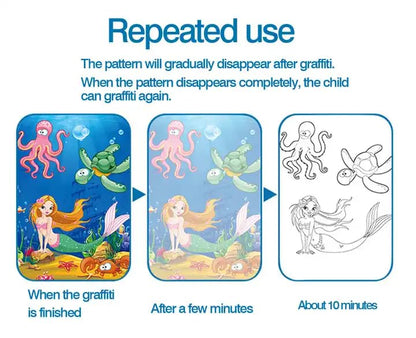 Magic Water Colouring Books (4 books + 4 Pens) - Shoparc
