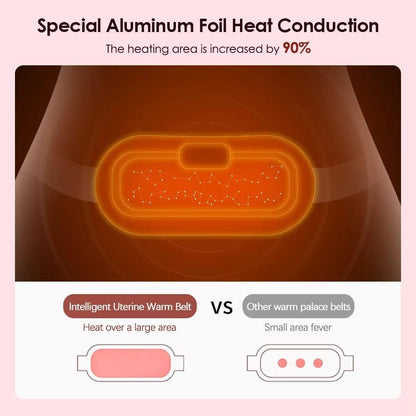 Period Cramp Massager - Shoparc